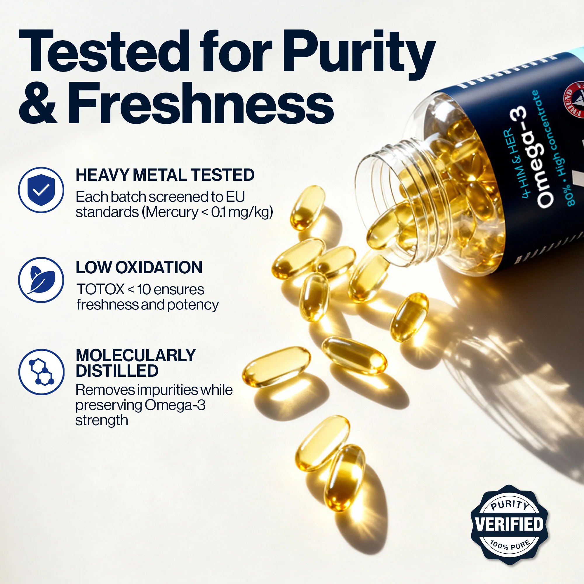 4 HIM & HER Omega 3 Fish Oil 80% Concentrated Omega3 with EPA, DHA & DPA 120 Softgels - Image 6