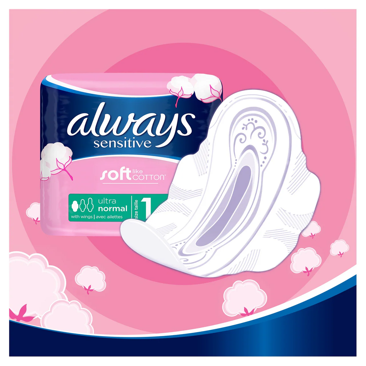 Always Sensitive Normal Plus Pads with Wings 14 Pads
