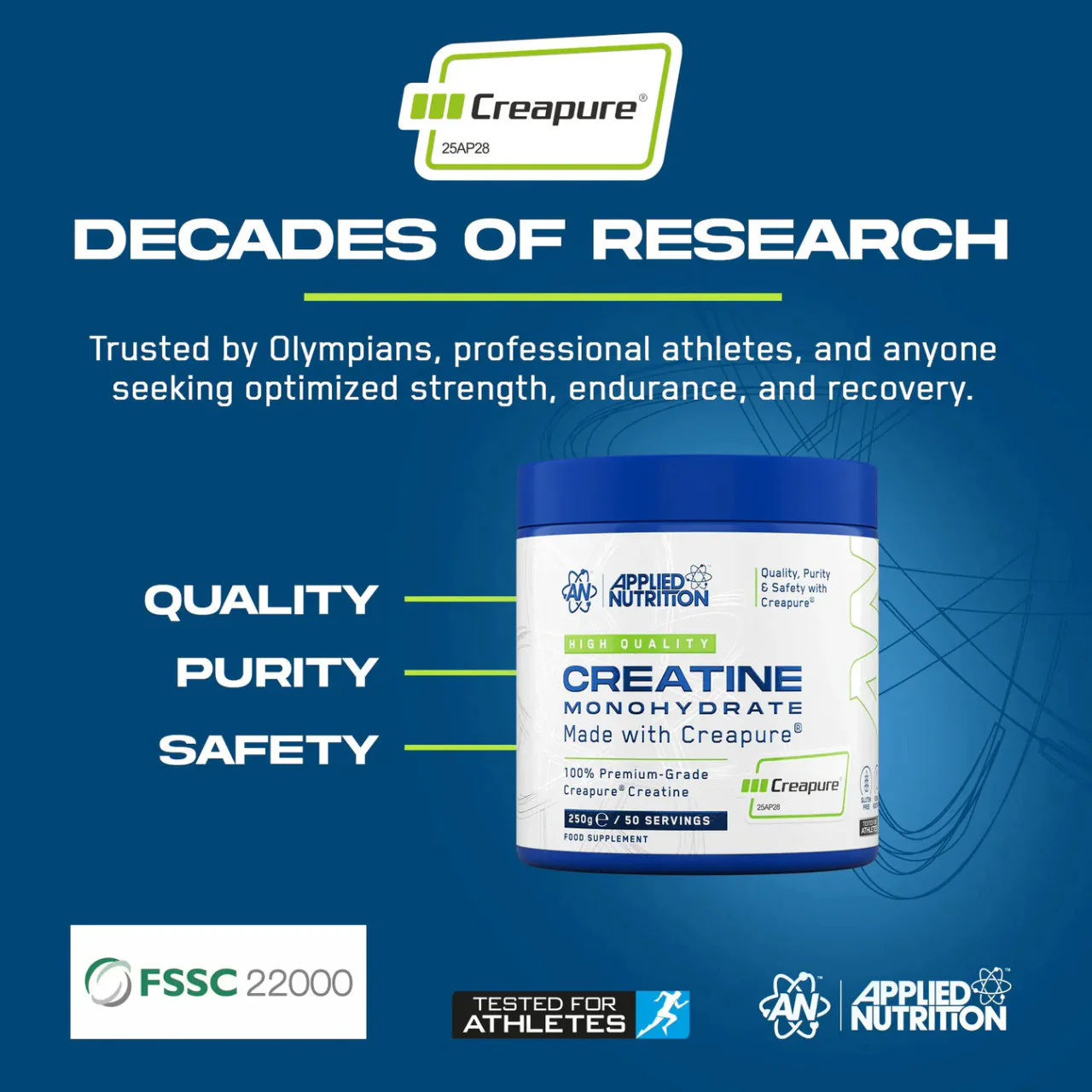 Applied Nutrition Creapure Creatine Monohydrate 250g - Image 4