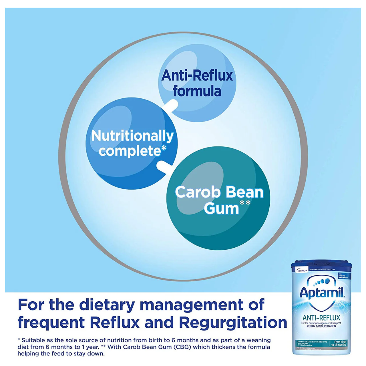 Aptamil Anti-Reflux from Birth to 12 Months 800g - Image 3