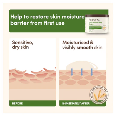 Aveeno Daily Moisturising Cream 400ml - Image 2