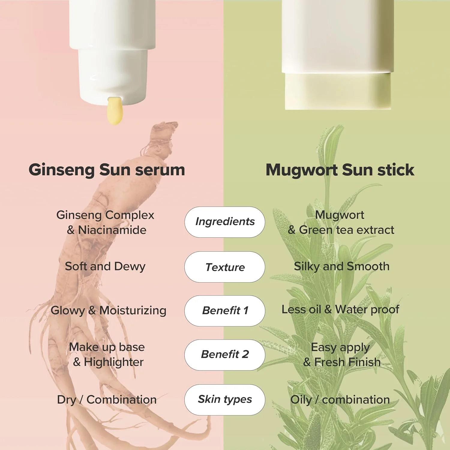 Beauty Of Joseon Ginseng Moist Sun Serum SPF50+ 50ml - Image 7