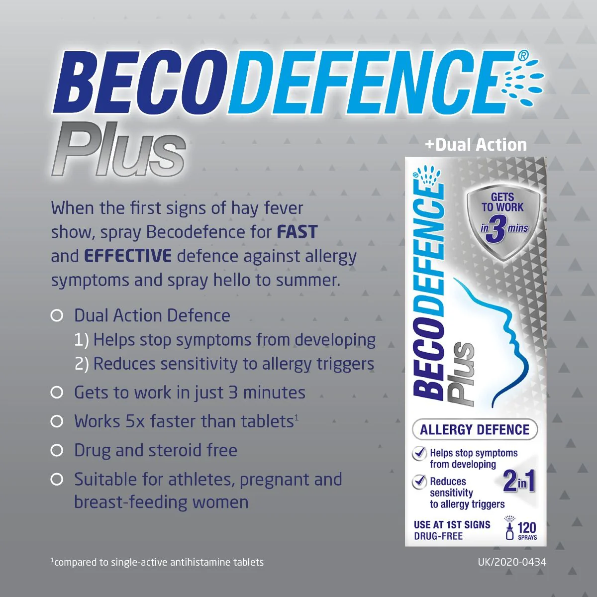 Becodefence plus allergy spray - Image 2