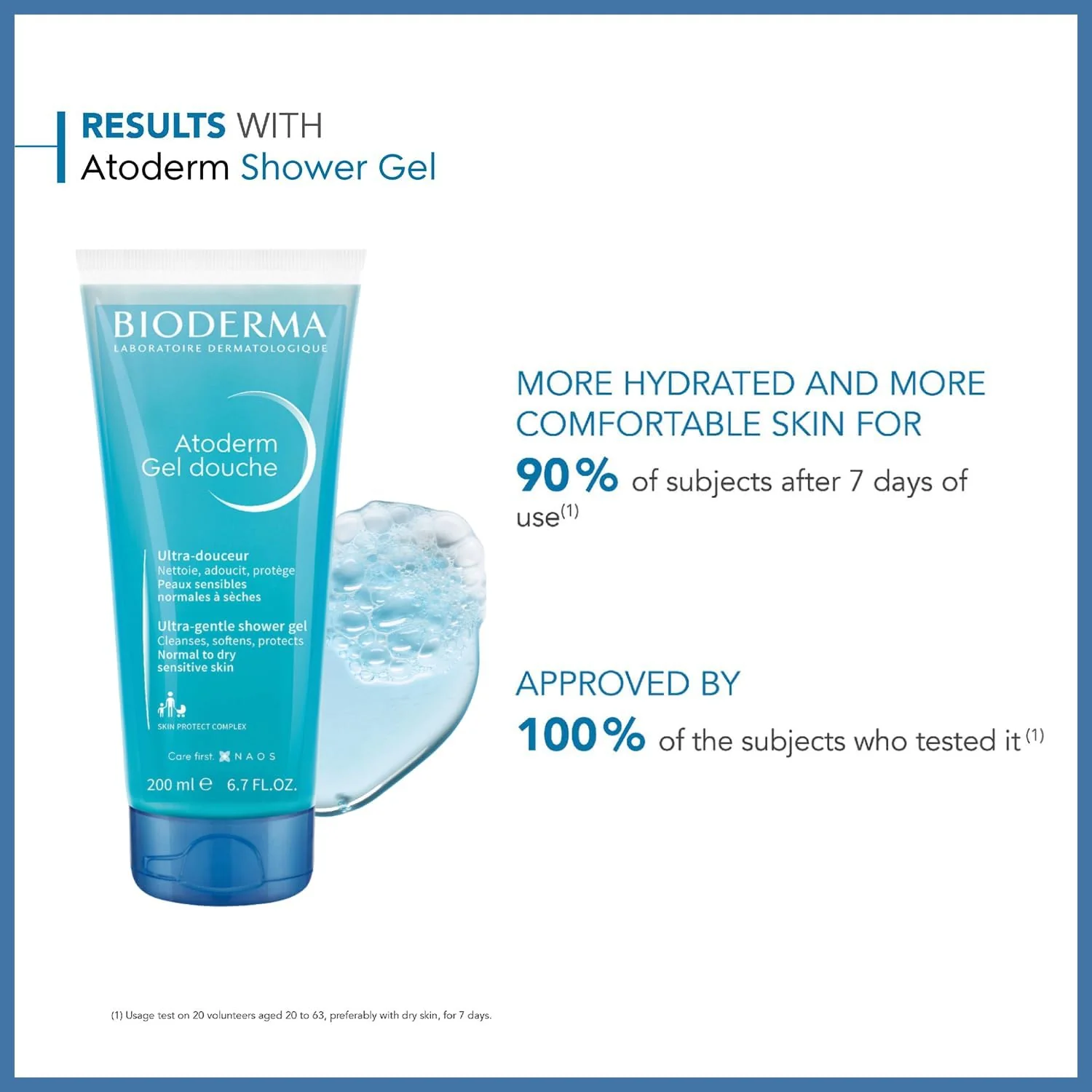 Bioderma Atoderm Shower Gel 200ml - Image 2