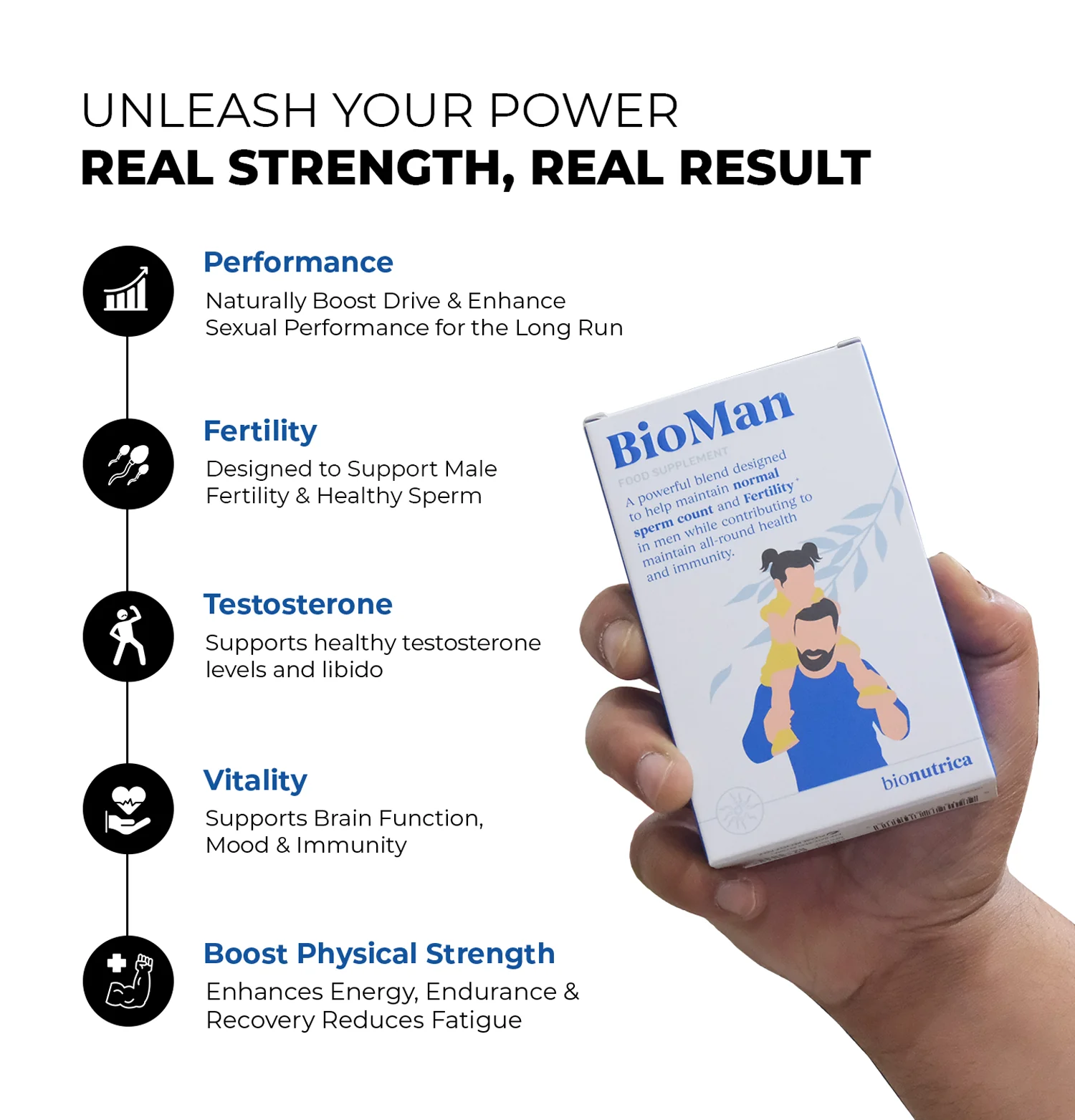 BioMan Advanced Male Fertility & Vitality Formula 60 Tablets - Image 4