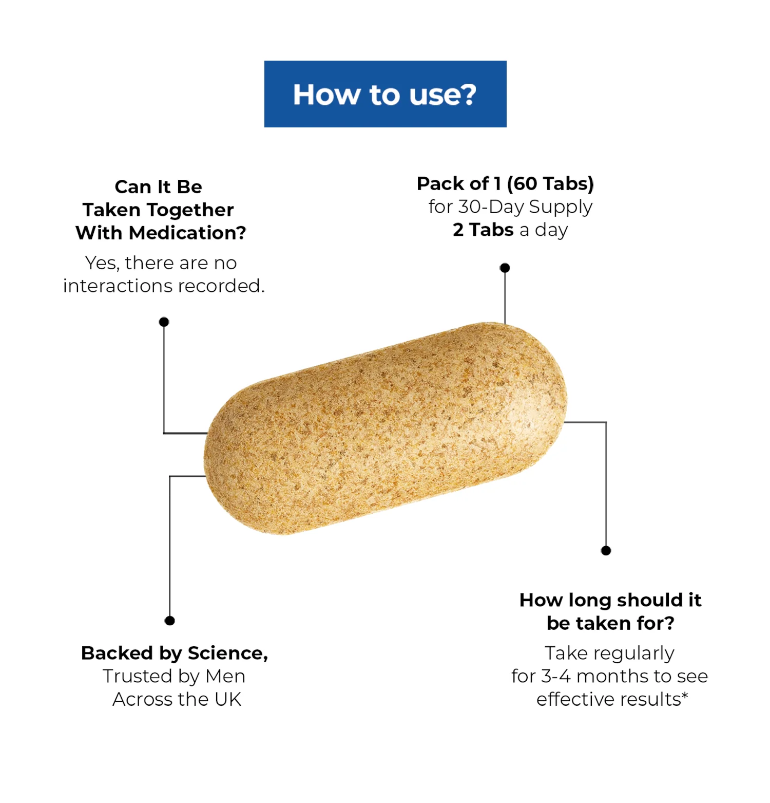 BioMan Advanced Male Fertility & Vitality Formula 60 Tablets - Image 6