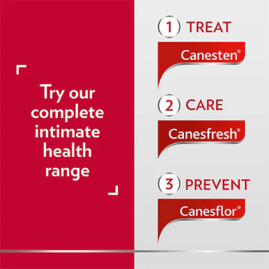 Canesten Thrush Duo Oral Capsule & External - Image 4