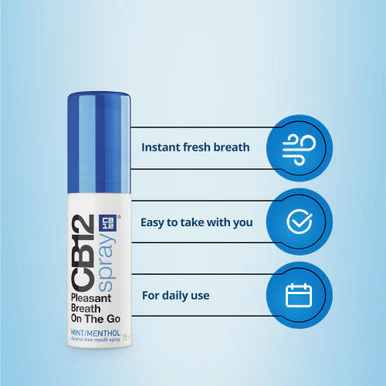 CB12 Mint Menthol Spray 15ml - Image 2