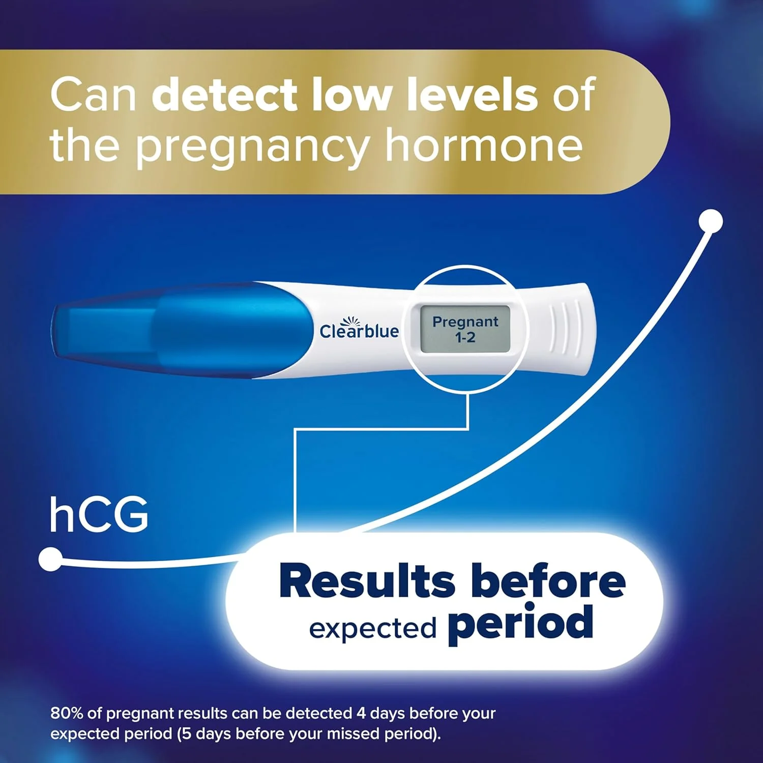 Clearblue Digital Pregnancy Test with Conception Indicator 2 Tests - Image 6
