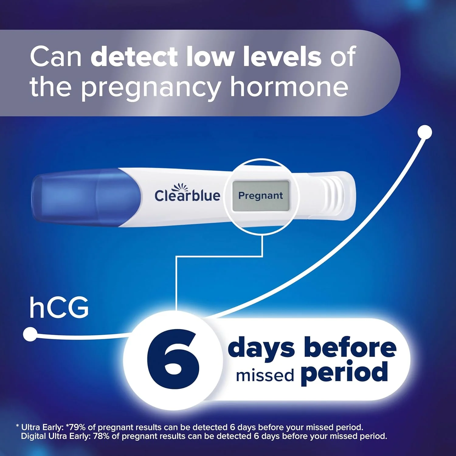 Clearblue Digital Ultra Early Pregnancy Test - Image 3