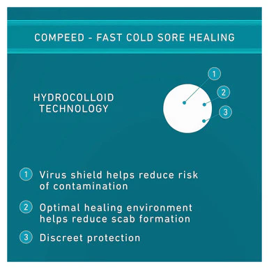 Compeed Total Care Discreet Cold Sore Patch 15 Pack - Image 3