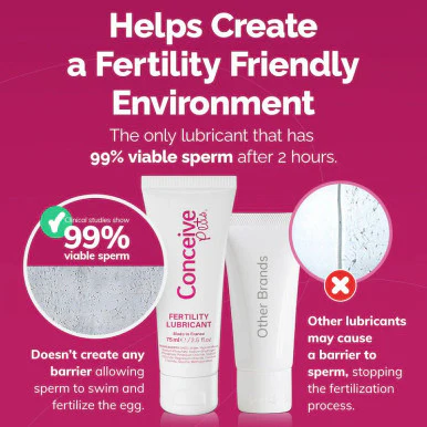 Conceive Plus Fertility Personal Lube 75ml - Image 6