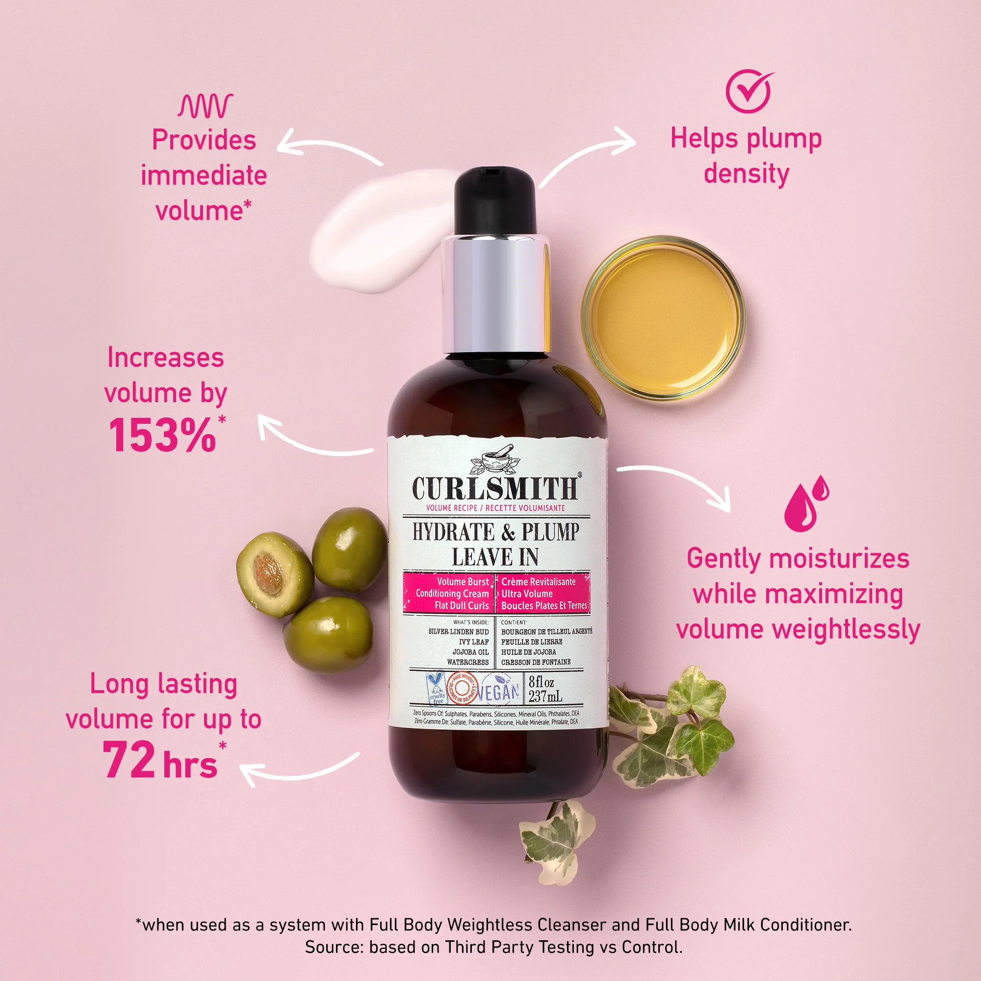Curlsmith Hydrate & Plump Leave-In Conditioner 237ml - Image 2