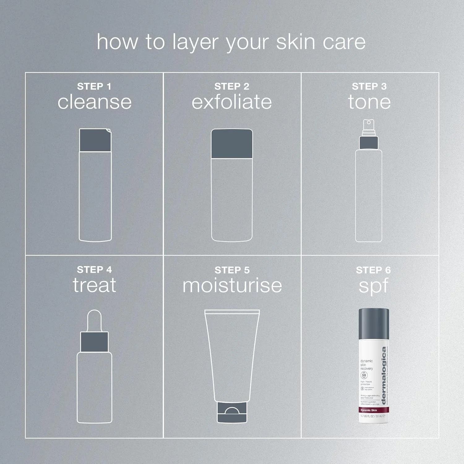 Dermalogica Age Smart Dynamic Skin-Recovery 50ml - Image 5
