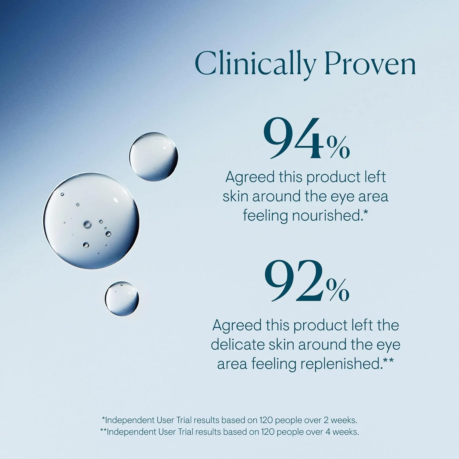 Elemis Pro-Collagen Advanced Eye Treatment - Image 3