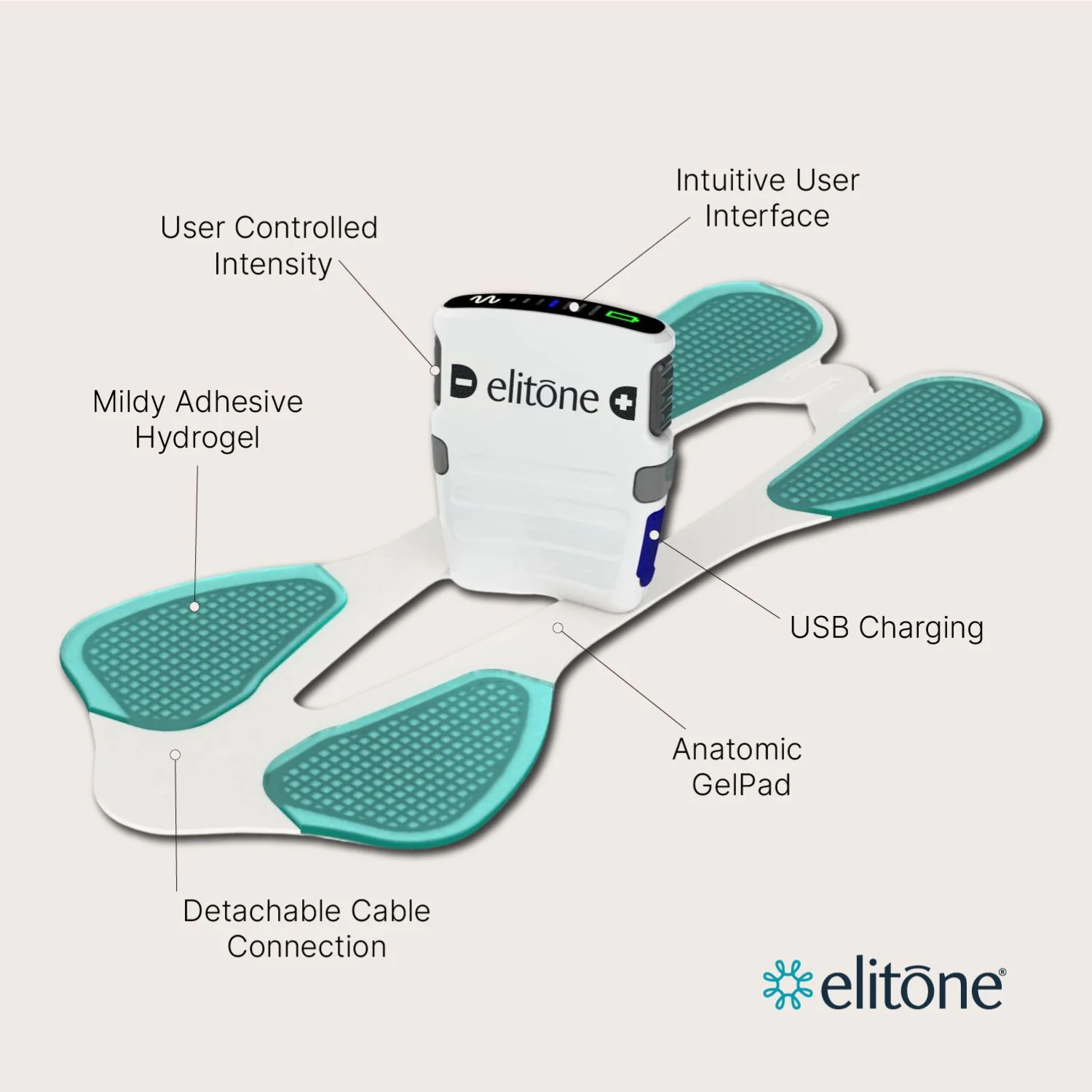 Elitone Female Incontinence Therapy Kit - Image 7