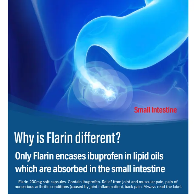Flarin Ibuprofen 200mg Capsules 30s - Image 2