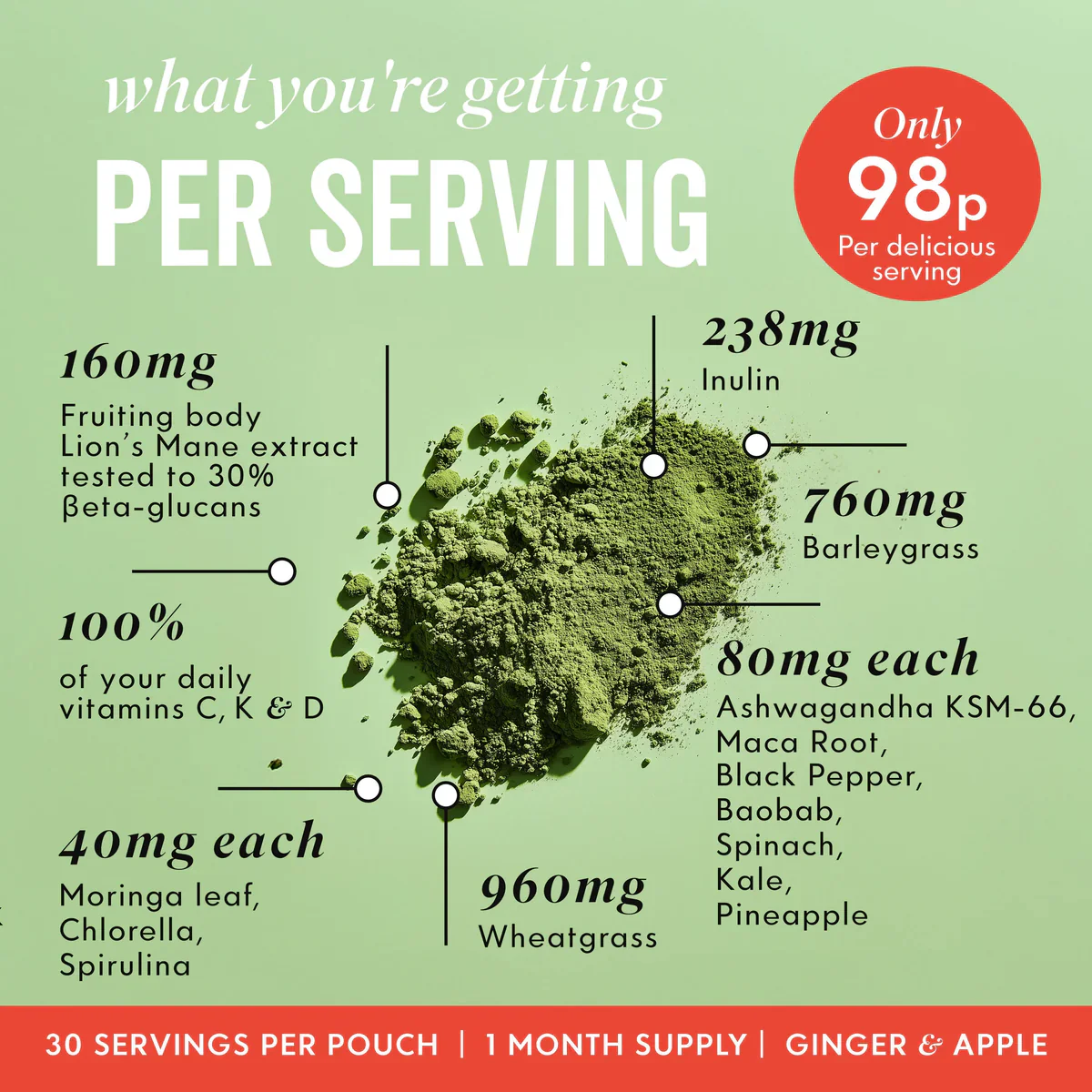 Grass & Co ACTIVE Super Greens Powder 120g - Image 6