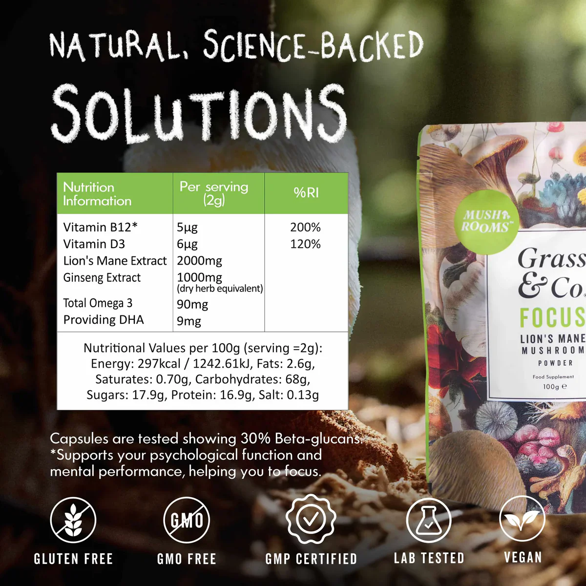 Grass & Co. FOCUS Lion's Mane Mushrooms with Ginseng + Omega-3 60 Vegan Capsules - Image 4