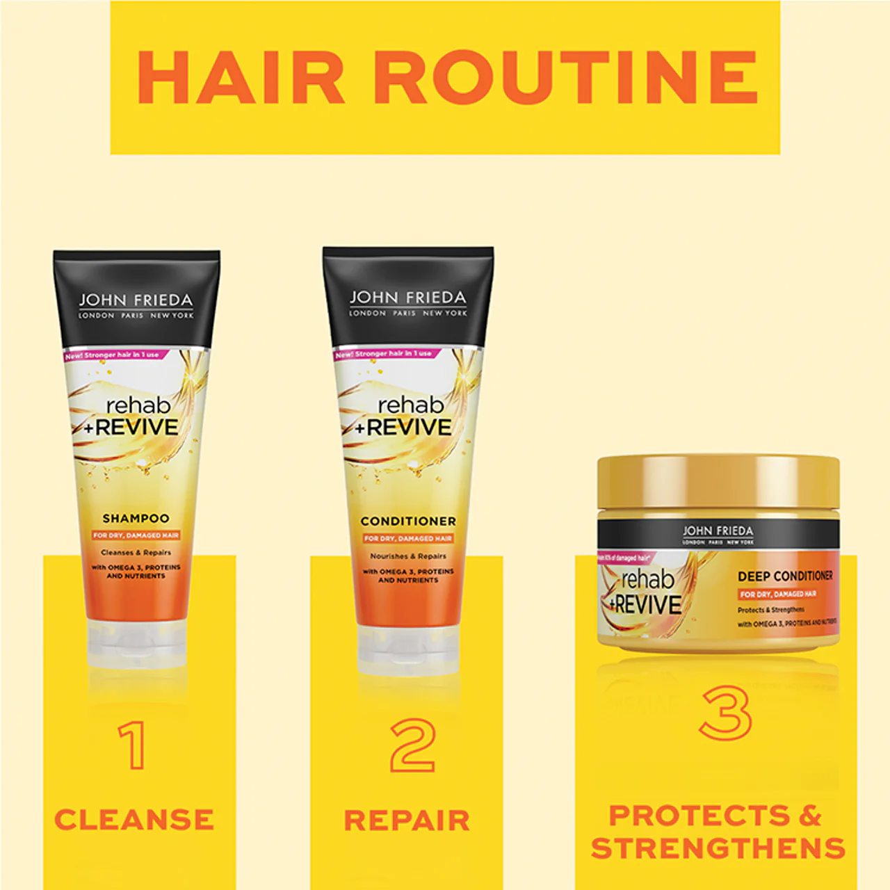 John Frieda Rehab & Revive Conditioner 250ml - Image 2