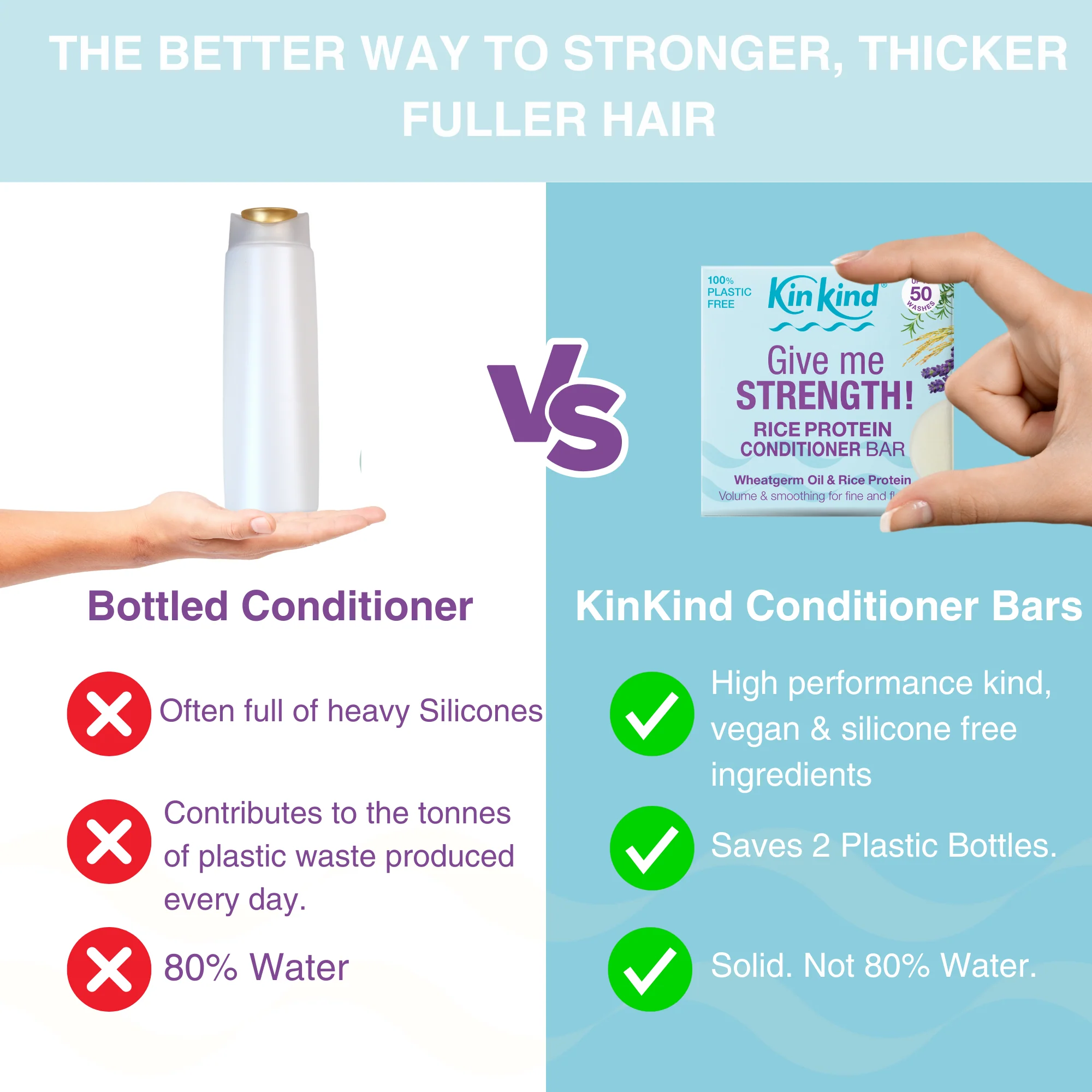 KinKind Give me STRENGTH! Conditioner Bar Rice Protein 40g - Image 3