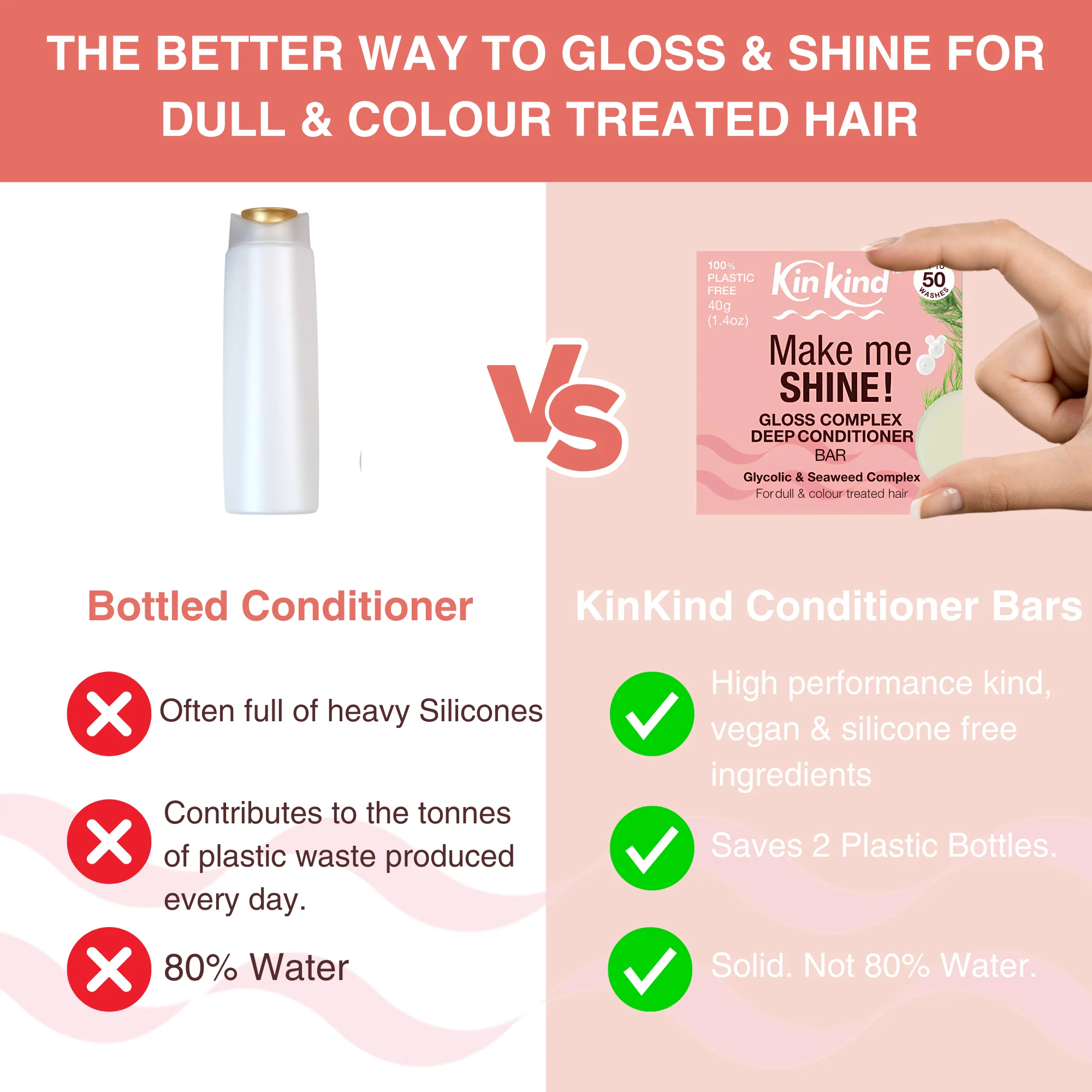 KinKind Make me SHINE! Gloss Complex Conditioner Bar Seaweed 40g - Image 3