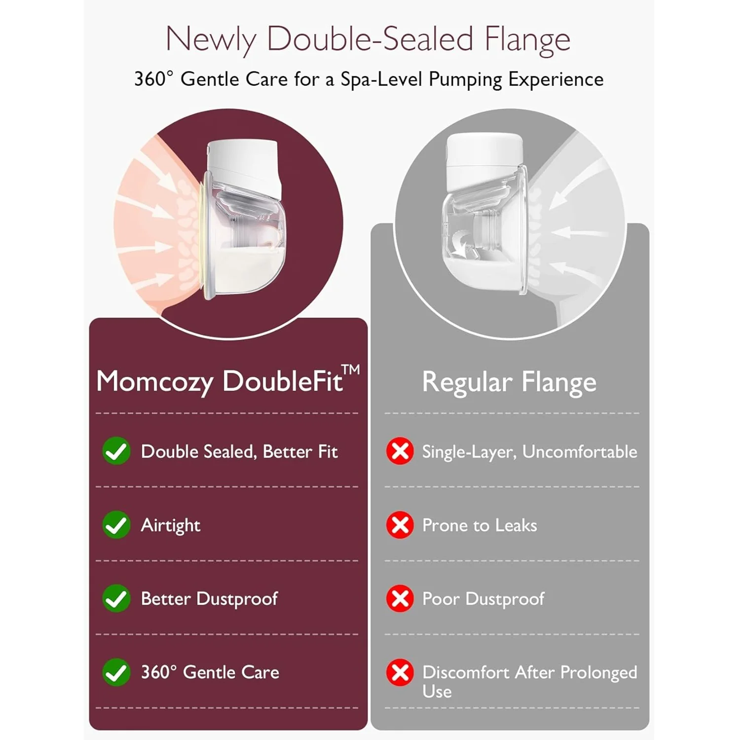 Momcozy S12 Pro Breast Pump - Image 4