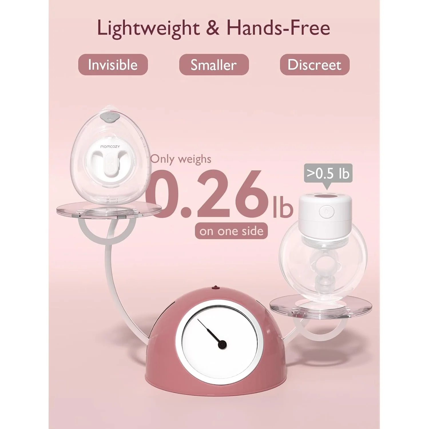 Momcozy V2 Ultra-Light Electric & Hands Free Breast Pump - Image 5
