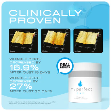 My Perfect Day Cream 50ml - Image 3