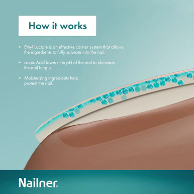 Nailner Extra Strong Fungal Nail Treatment Pen 4ml - Image 4