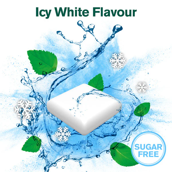 Nicorette Icy White 2mg Nicotine Gum - Image 7