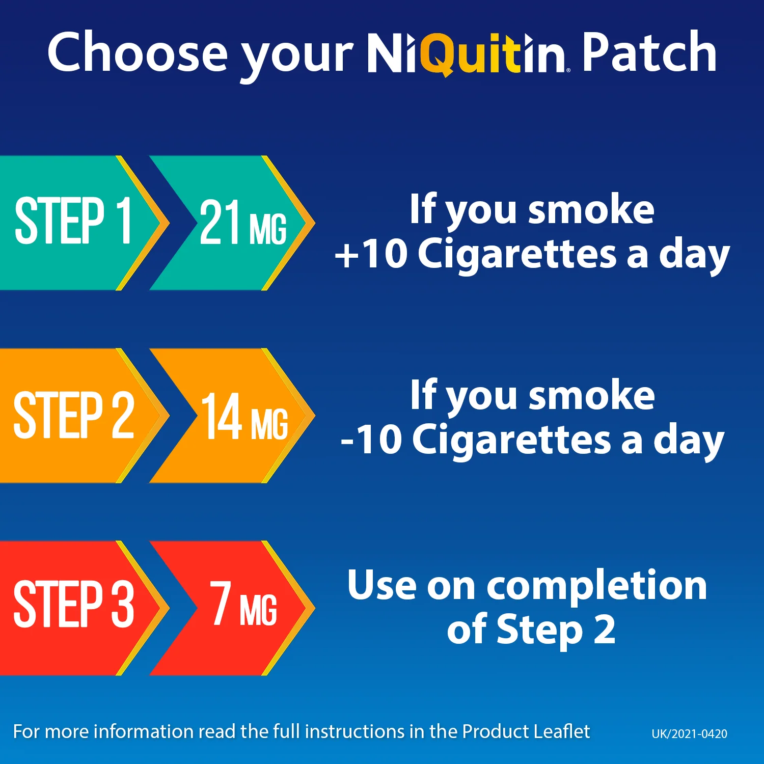 NiQuitin Pre-Quit Clear Patches 21mg 7 Pack - Image 5