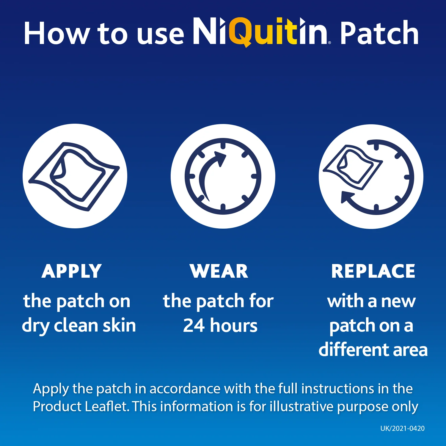 NiQuitin Pre-Quit Clear Patches 21mg 7 Pack - Image 6