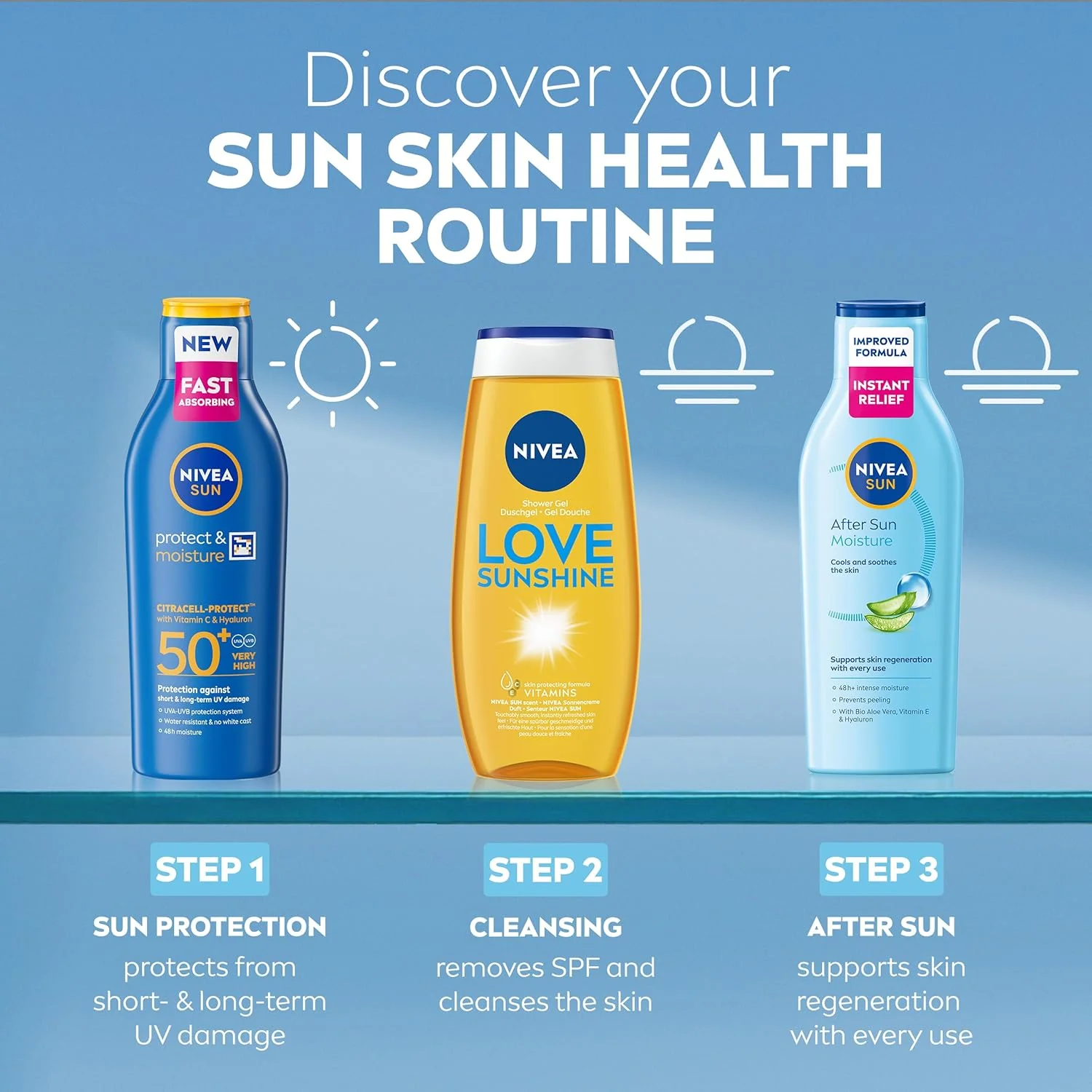 Nivea Sun After Sun Moisturising Lotion with Aloe Vera 200ml - Image 9