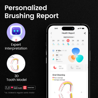 Oclean X Ultra 20 Set Electric Toothbrush Green - Image 6
