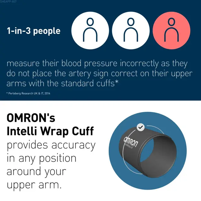 Omron M4 Connect AFib Upper Arm Blood Pressure Monitor (HEM-7196T1-FLE) - Image 5