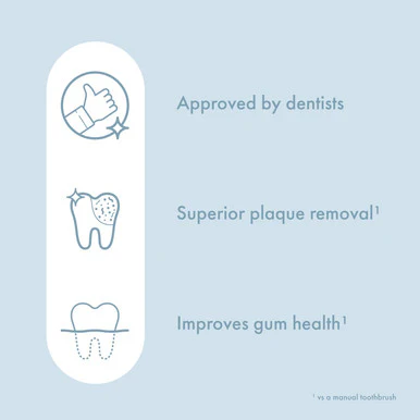 Ordo Sonic Lite Toothbrush Snow - Image 5