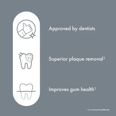 Ordo Sonic Lite Toothbrush Stone - Image 5
