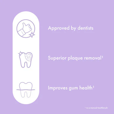 Ordo Sonic Lite Toothbrush Violet - Image 5