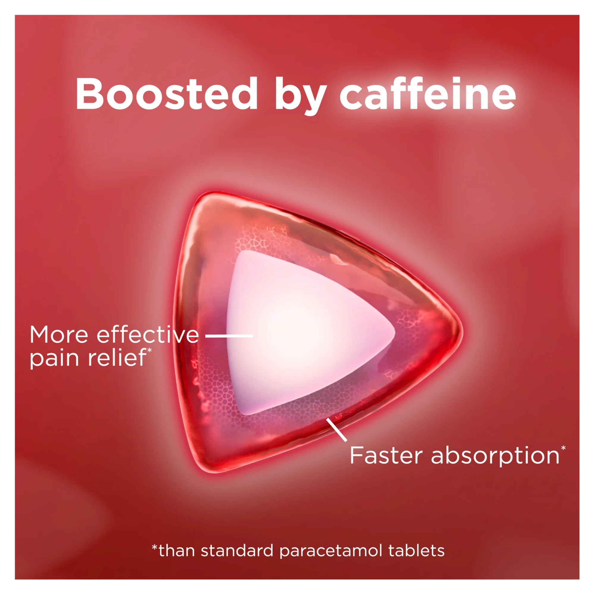 Panadol extra 500mg paracetamol + caffeine soluble tablets - Image 3