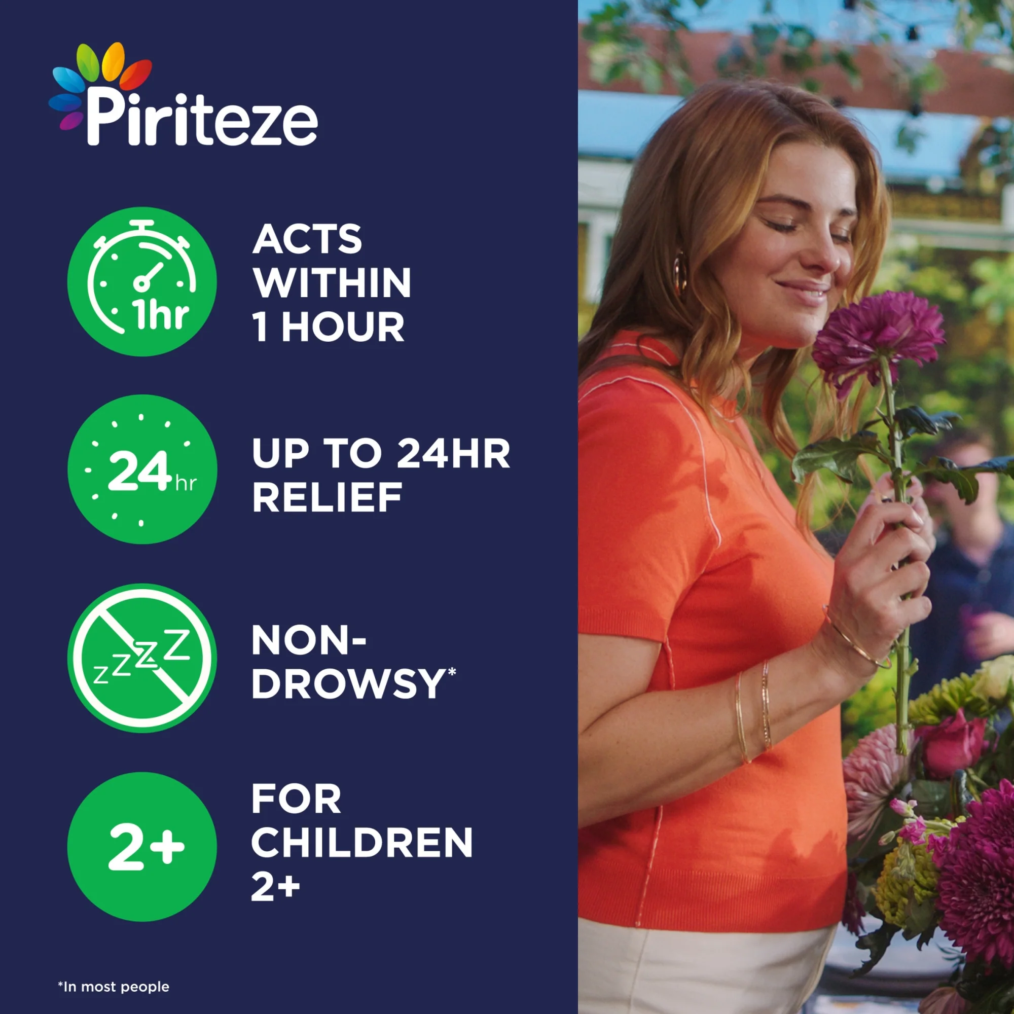 Piriteze Once A Day Allergy Syrup 70ml - Image 2