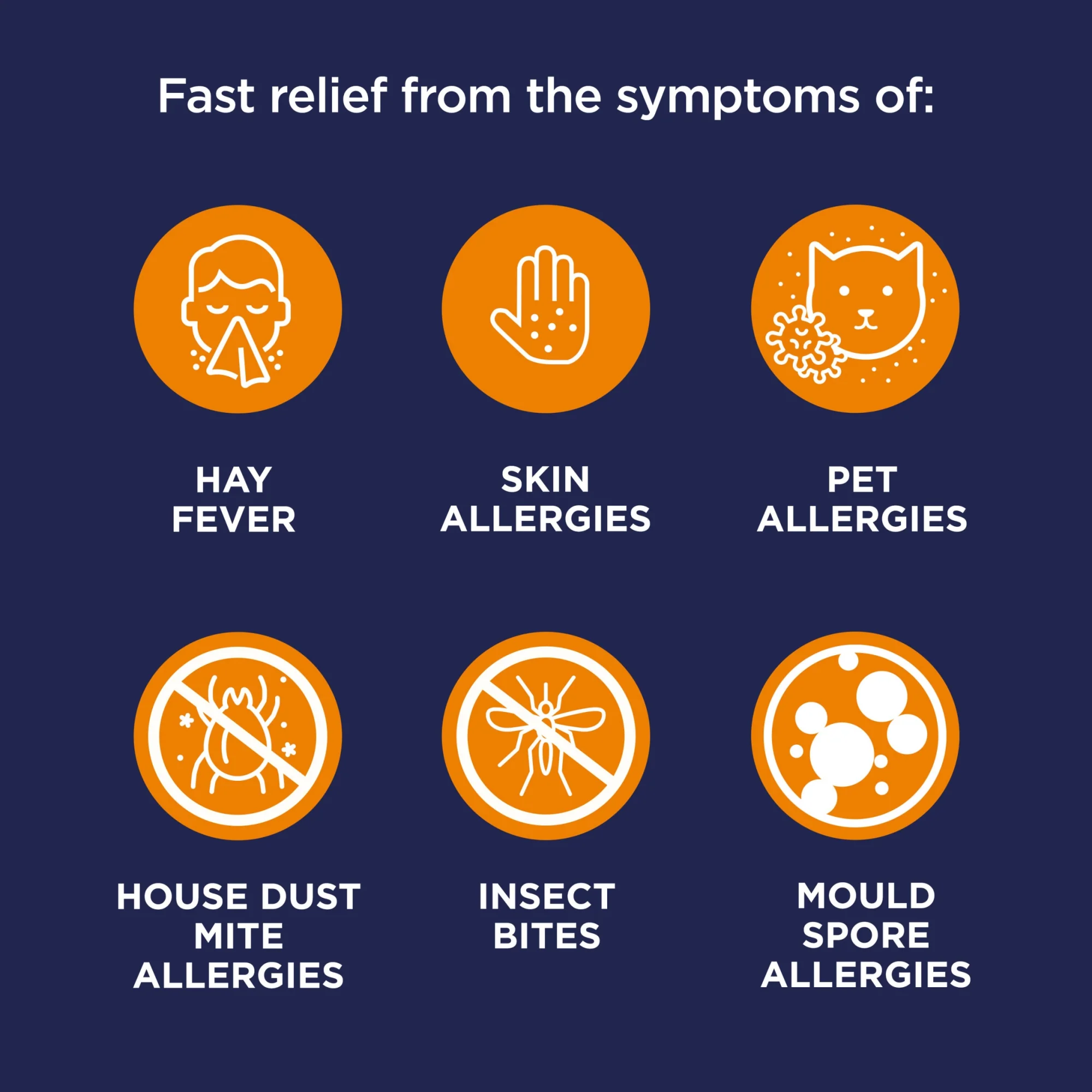 Piriton Allergy 60 Tablets - Image 3