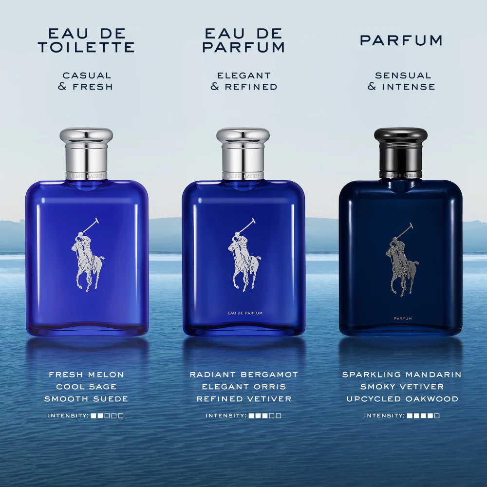 Ralph Lauren Polo Blue Eau De Toilette 75ml - Image 5