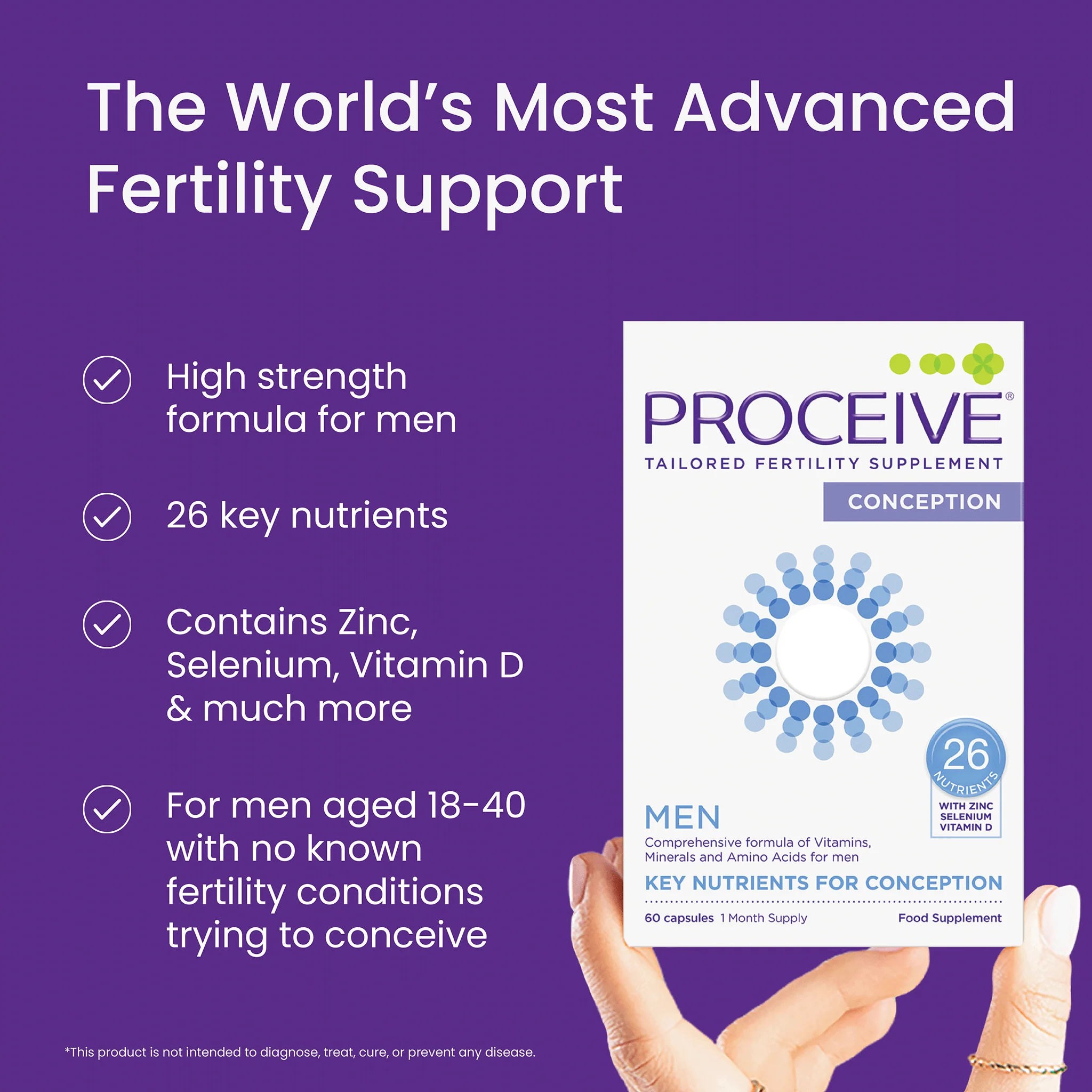 Proceive Men 60 Capsules - Image 2