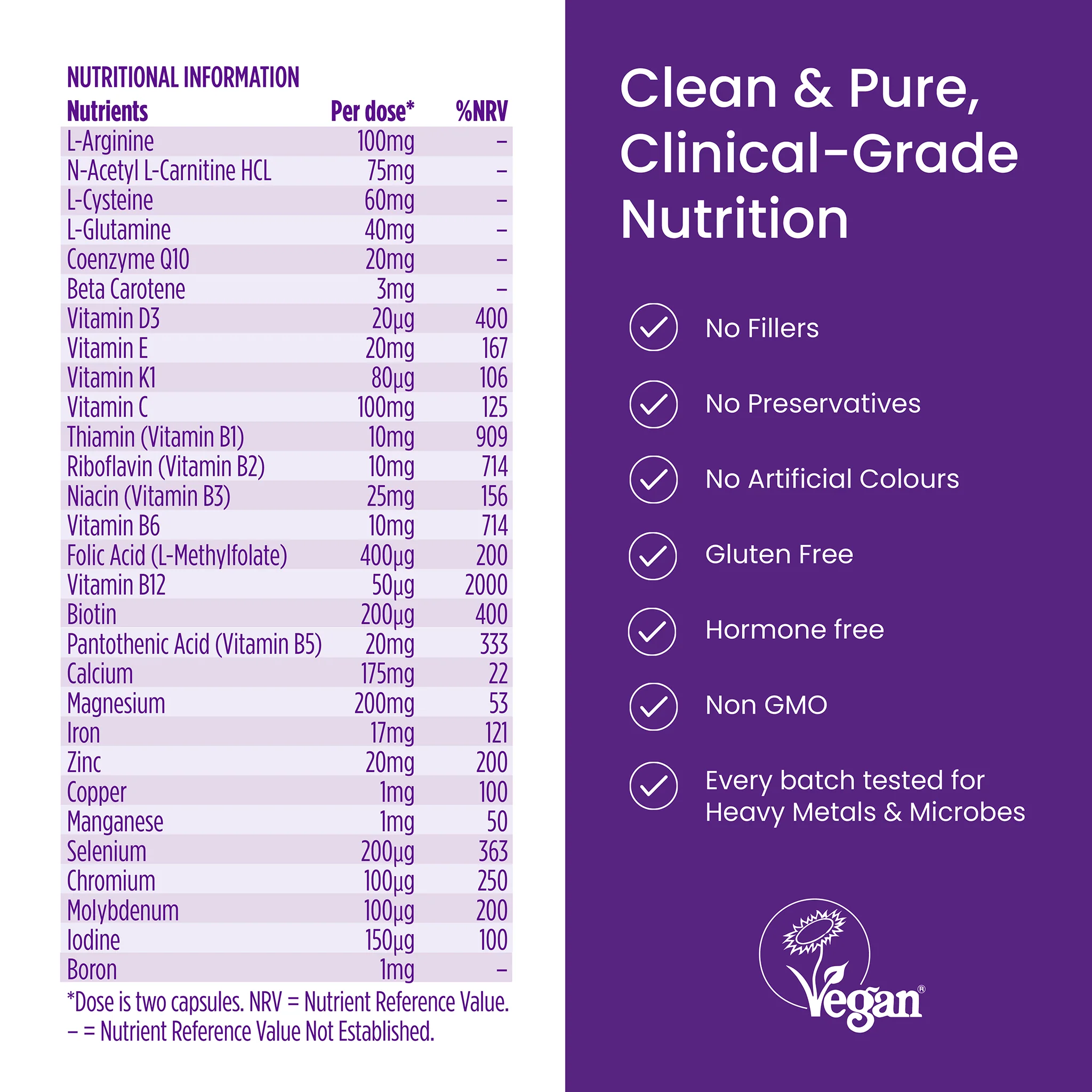 Proceive Trimester 1 60 Capsules - Image 7