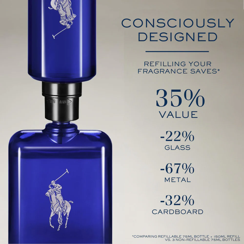 Ralph Lauren Polo Blue Eau De Parfume 125ml - Image 8