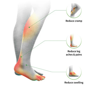 Revitive Medic Circulation Booster - Image 4