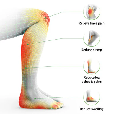 Revitive Medic Coach Circulation Booster - Image 3