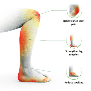 Revitive Medic Knee Circulation Booster - Image 3