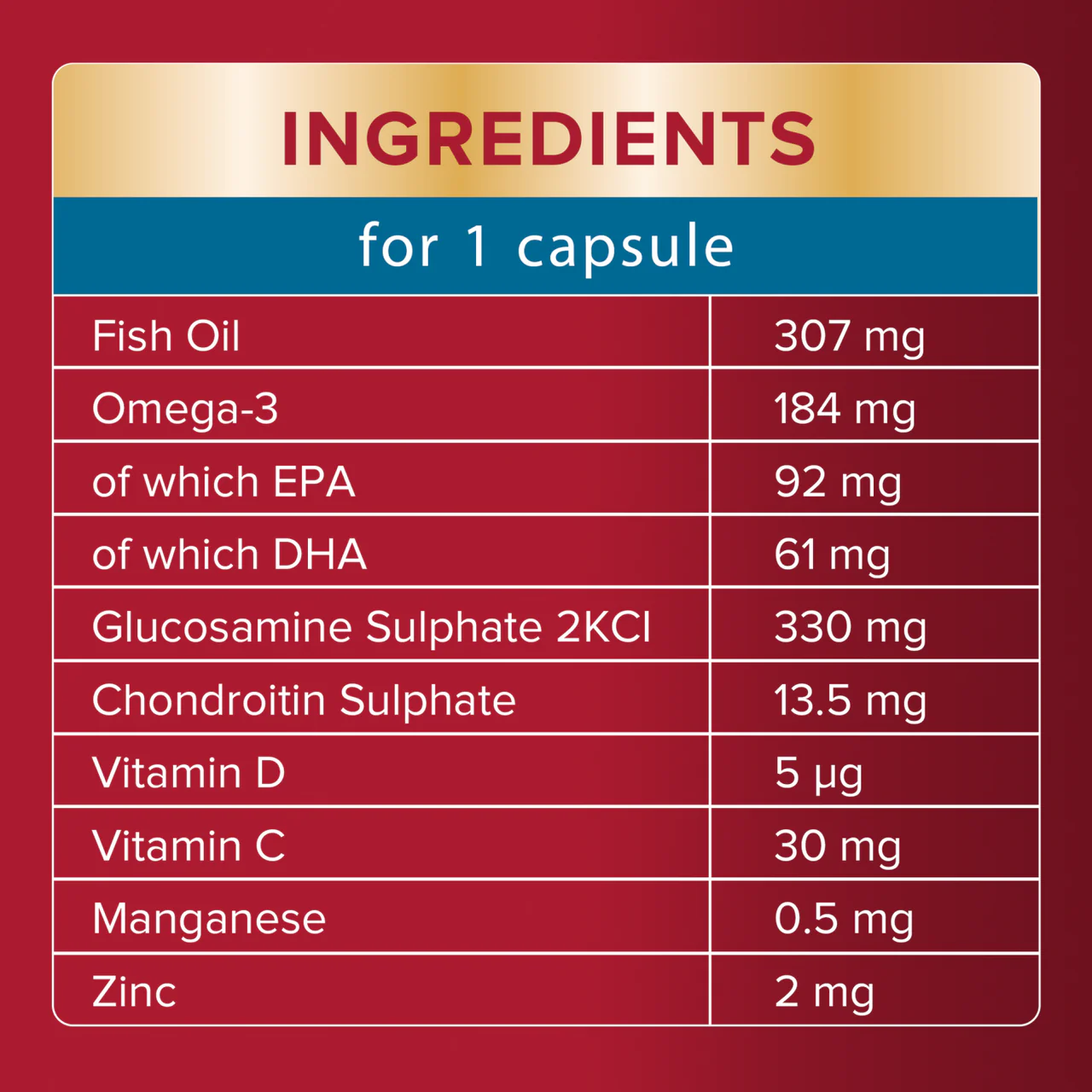 Seven Seas JointCare Essential With Omega-3, Glucosamine and Chondroitin 30 Capsules - Image 5